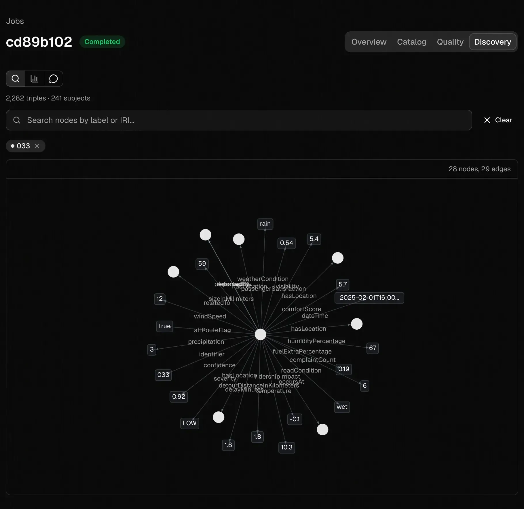 Visual search interface