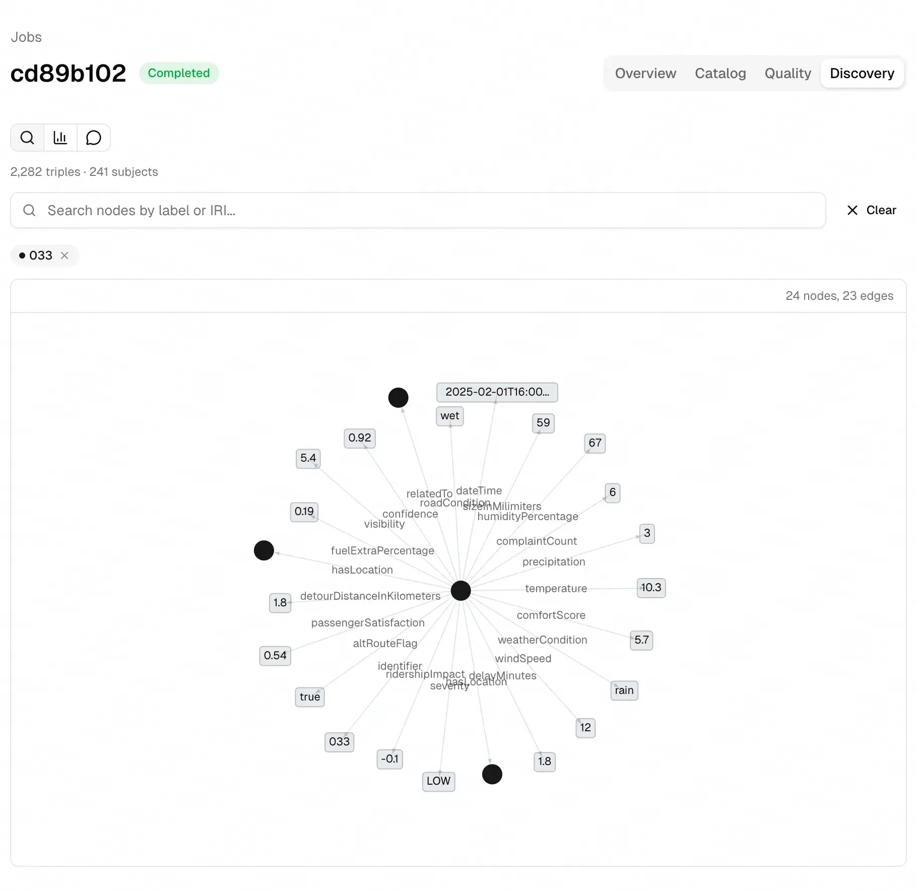 Visual search interface